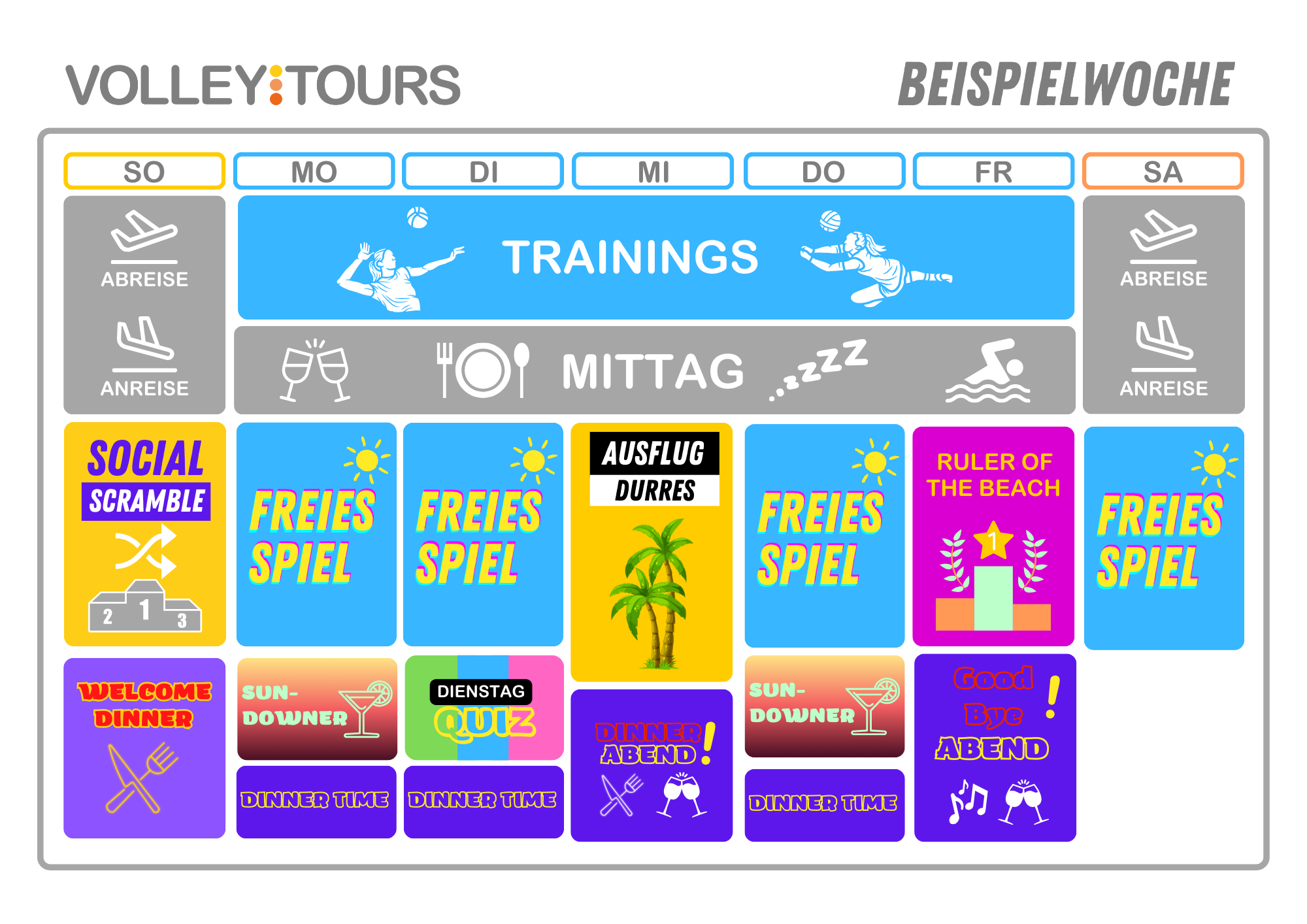 Albanien Beispielwoche